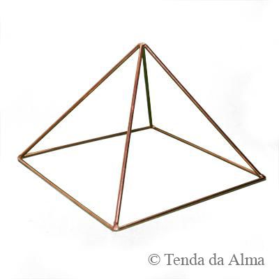 Piramide_Energetica_Cobre.jpg